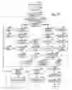 Fig. 25 - Automated response to computer user's context