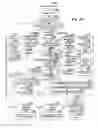 Fig. 26 - Automated response to computer user's context
