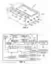 Fig. 03 - DRUG MARKETING AND DEVELOPMENT TOOL