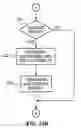 Fig. 10 - DRUG MARKETING AND DEVELOPMENT TOOL