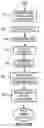 Fig. 12 - DRUG MARKETING AND DEVELOPMENT TOOL