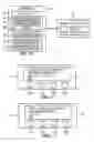Fig. 15 - DRUG MARKETING AND DEVELOPMENT TOOL