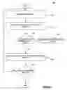 Fig. 12 - Generation and use of table links in a provider-tenant environment