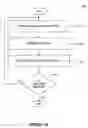 Fig. 14 - Generation and use of table links in a provider-tenant environment
