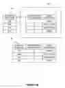 Fig. 15 - Generation and use of table links in a provider-tenant environment