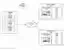 Fig. 01 - Systems and methods for implementing a tenant space in a provider-tenant environment
