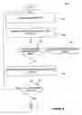 Fig. 12 - Systems and methods for implementing a tenant space in a provider-tenant environment