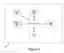Fig. 04 - Methods and apparatuses for managing resources within a collaboration system