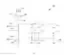 Fig. 05 - Methods and apparatuses for managing resources within a collaboration system