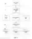 Fig. 03 - System and method for system information centralization