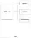 Fig. 05 - System and method for system information centralization