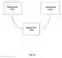 Fig. 13 - System and method for system information centralization