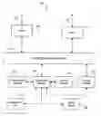 Fig. 01 - Negotiated wireless peripheral security systems
