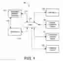 Fig. 02 - Negotiated wireless peripheral security systems