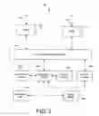 Fig. 03 - Negotiated wireless peripheral security systems