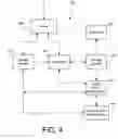 Fig. 05 - Negotiated wireless peripheral security systems