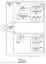 Fig. 02 - Session handling based on shared session information
