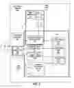 Fig. 04 - Session handling based on shared session information