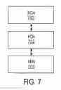 Fig. 12 - Session handling based on shared session information