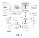 Fig. 02 - Network entity, method and computer program product for effectuating a conference session