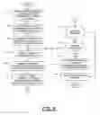 Fig. 06 - Network entity, method and computer program product for effectuating a conference session