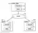 Fig. 01 - Control of communication session attributes in network employing firewall protection