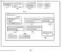 Fig. 01 - Systems and methods for controlling access within a system of networked and non-networked processor-based systems