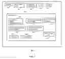 Fig. 03 - Systems and methods for controlling access within a system of networked and non-networked processor-based systems