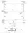 Fig. 04 - Systems and methods for controlling access within a system of networked and non-networked processor-based systems