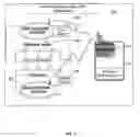Fig. 03 - Method for enabling extension points through plug-ins