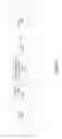 Fig. 03 - Applying a transfer function to a signal for determining compliance to a specification