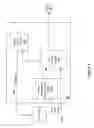 Fig. 05 - Applying a transfer function to a signal for determining compliance to a specification