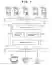 Fig. 02 - CONTROL APPARATUS AND ITS METHOD, AND CONTROL PROGRAM AND STORAGE MEDIUM HOLDING IT, WITH CHANGING OF TRANSMISSION SOURCE