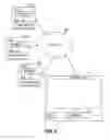 Fig. 03 - Methods and apparatuses for tracking progress of an invited participant