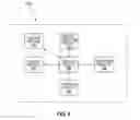 Fig. 04 - Methods and apparatuses for tracking progress of an invited participant