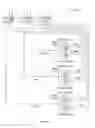 Fig. 09 - Method and apparatus for transcoding and transrating in distributed video systems