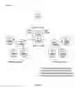 Fig. 12 - Method and apparatus for transcoding and transrating in distributed video systems