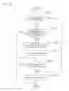 Fig. 10 - Information Processing Apparatus, Information Equipment, Information Processing System, Automatic Backup Method, Data Transmission and Reception Method, Automatic Backup Program, Data Transmission and Reception Program, and Record Medium having the Programs Recorded thereon