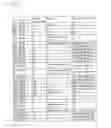 Fig. 30 - Information Processing Apparatus, Information Equipment, Information Processing System, Automatic Backup Method, Data Transmission and Reception Method, Automatic Backup Program, Data Transmission and Reception Program, and Record Medium having the Programs Recorded thereon
