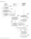 Fig. 32 - Information Processing Apparatus, Information Equipment, Information Processing System, Automatic Backup Method, Data Transmission and Reception Method, Automatic Backup Program, Data Transmission and Reception Program, and Record Medium having the Programs Recorded thereon