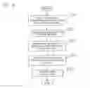 Fig. 35 - Information Processing Apparatus, Information Equipment, Information Processing System, Automatic Backup Method, Data Transmission and Reception Method, Automatic Backup Program, Data Transmission and Reception Program, and Record Medium having the Programs Recorded thereon
