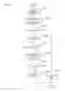 Fig. 40 - Information Processing Apparatus, Information Equipment, Information Processing System, Automatic Backup Method, Data Transmission and Reception Method, Automatic Backup Program, Data Transmission and Reception Program, and Record Medium having the Programs Recorded thereon