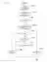 Fig. 41 - Information Processing Apparatus, Information Equipment, Information Processing System, Automatic Backup Method, Data Transmission and Reception Method, Automatic Backup Program, Data Transmission and Reception Program, and Record Medium having the Programs Recorded thereon