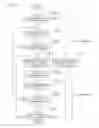 Fig. 43 - Information Processing Apparatus, Information Equipment, Information Processing System, Automatic Backup Method, Data Transmission and Reception Method, Automatic Backup Program, Data Transmission and Reception Program, and Record Medium having the Programs Recorded thereon