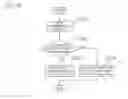Fig. 44 - Information Processing Apparatus, Information Equipment, Information Processing System, Automatic Backup Method, Data Transmission and Reception Method, Automatic Backup Program, Data Transmission and Reception Program, and Record Medium having the Programs Recorded thereon