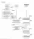 Fig. 46 - Information Processing Apparatus, Information Equipment, Information Processing System, Automatic Backup Method, Data Transmission and Reception Method, Automatic Backup Program, Data Transmission and Reception Program, and Record Medium having the Programs Recorded thereon