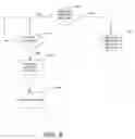 Fig. 07 - Token passing scheme for multithreaded multiprocessor system