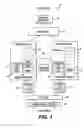 Fig. 02 - Dynamic memory allocation between inbound and outbound buffers in a protocol handler