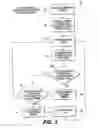 Fig. 04 - Dynamic memory allocation between inbound and outbound buffers in a protocol handler