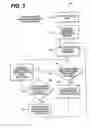 Fig. 06 - Dynamic memory allocation between inbound and outbound buffers in a protocol handler